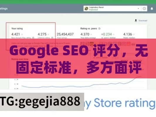 Google SEO 评分，无固定标准，多方面评估