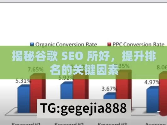 揭秘谷歌 SEO 所好，提升排名的关键因素