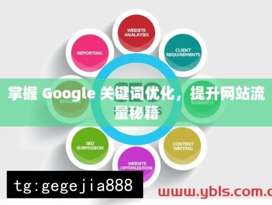 掌握 Google 关键词优化，提升网站流量秘籍，掌握 Google 关键词优化秘籍，提升网站流量