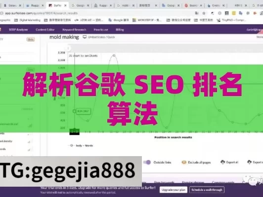 解析谷歌 SEO 排名算法