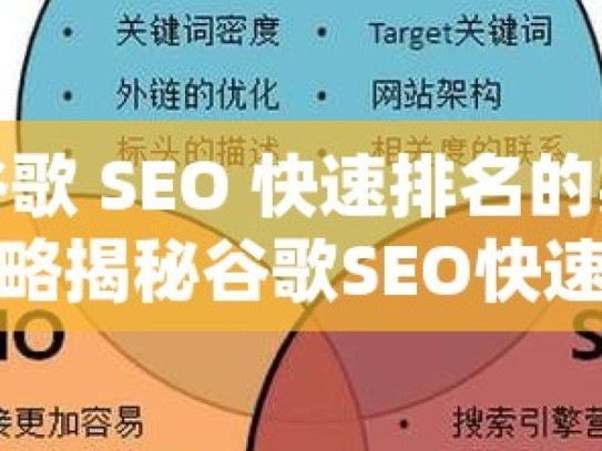 揭秘谷歌 SEO 快速排名的实用技巧与策略揭秘谷歌SEO快速排名技巧，提升网站流量的实用策略