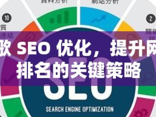 谷歌 SEO 优化，提升网站排名的关键策略