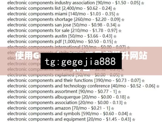 使用Google SEO工具来提升网站排名，借助 Google SEO 工具提高网站排名