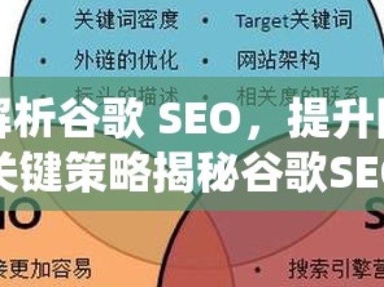 深度解析谷歌 SEO，提升网站排名的关键策略揭秘谷歌SEO分析的秘诀，如何提升网站排名并吸引更多流量？