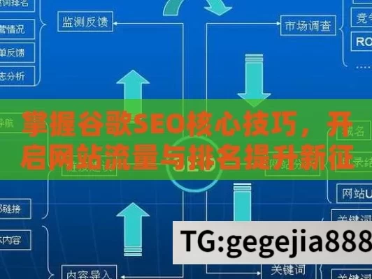 掌握谷歌SEO核心技巧，开启网站流量与排名提升新征程