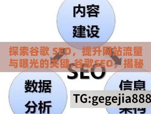 探索谷歌 SEO，提升网站流量与曝光的关键,谷歌SEO，揭秘网站排名提升的秘密武器