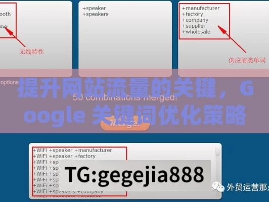 提升网站流量的关键，Google 关键词优化策略,掌握Google关键词优化秘籍