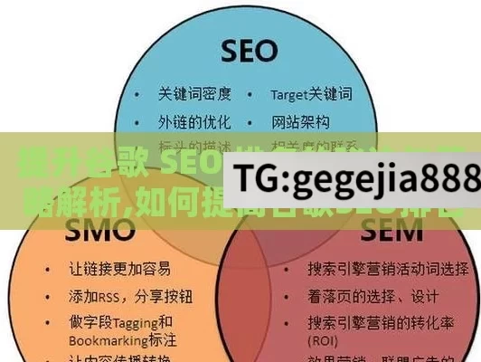 提升谷歌 SEO 排名的秘诀与策略解析,如何提高谷歌SEO排名