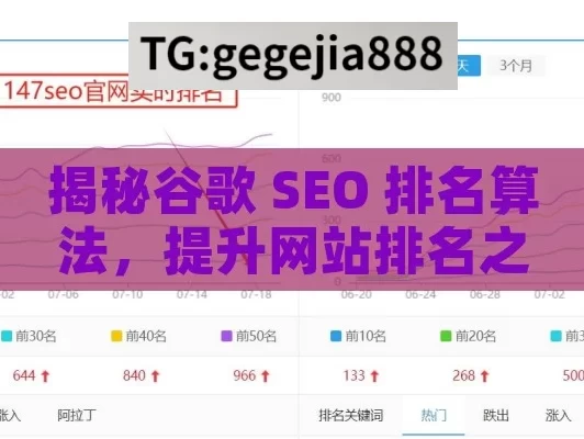 揭秘谷歌 SEO 排名算法，提升网站排名之关键秘诀