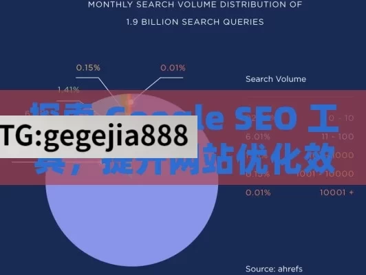 探索 Google SEO 工具，提升网站优化效果