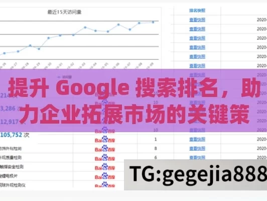 提升 Google 搜索排名，助力企业拓展市场的关键策略,解锁成功密码，提升您的Google搜索排名