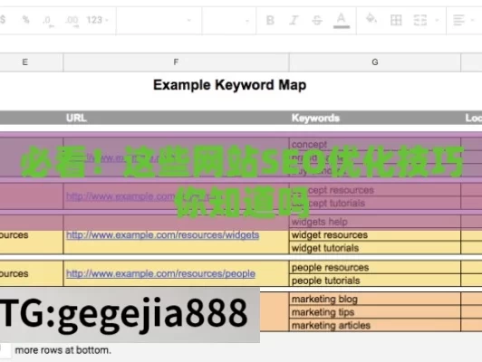 必看！这些网站SEO优化技巧你知道吗