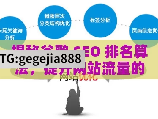 揭秘谷歌 SEO 排名算法，提升网站流量的关键,谷歌SEO排名算法，揭秘提升网站流量的关键