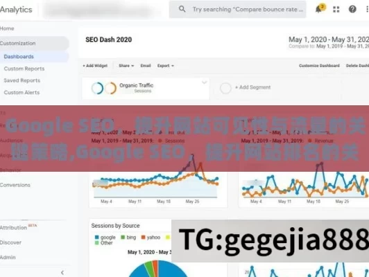 Google SEO，提升网站可见性与流量的关键策略,Google SEO，提升网站排名的关键策略