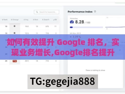 如何有效提升 Google 排名，实现业务增长,Google排名提升