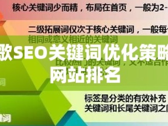 掌握谷歌SEO关键词优化策略，提升网站排名