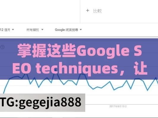 掌握这些Google SEO techniques，让你的网站排名大幅提升