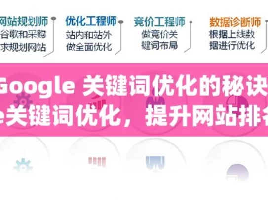 掌握 Google 关键词优化的秘诀揭秘Google关键词优化，提升网站排名的秘诀