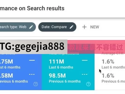 超实用的Google SEO教程来袭不容错过