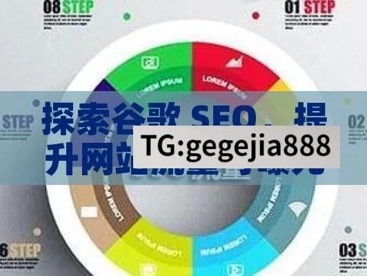 探索谷歌 SEO，提升网站流量与曝光的关键,谷歌SEO是什么，解锁网站成功的关键