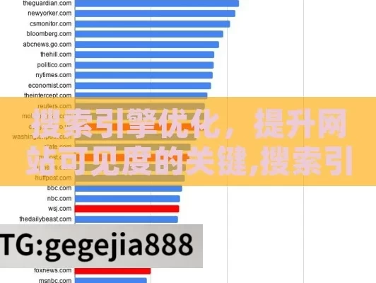 搜索引擎优化，提升网站可见度的关键,搜索引擎优化，提升网站排名的终极指南