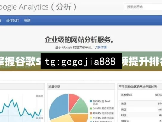 掌握谷歌SEO技巧，优化视频提升排名，掌握谷歌SEO优化视频技巧