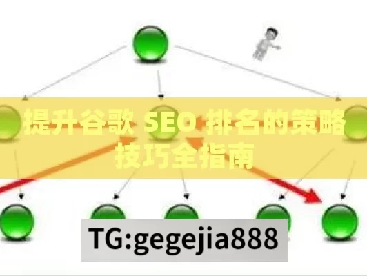 提升谷歌 SEO 排名的策略技巧全指南