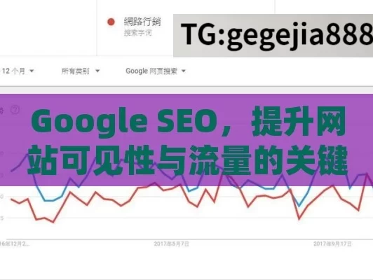 Google SEO，提升网站可见性与流量的关键策略,Google SEO 优化指南，提升网站排名的秘诀