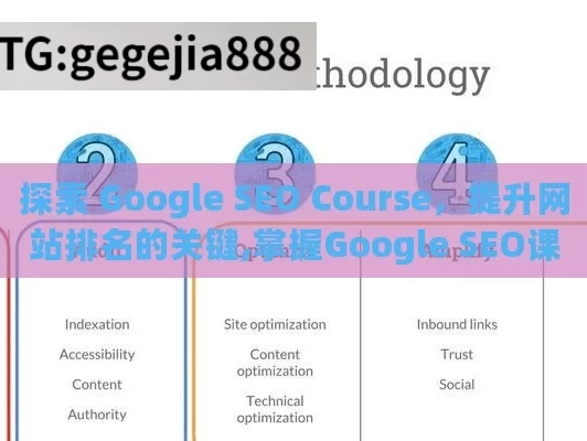 探索 Google SEO Course，提升网站排名的关键,掌握Google SEO课程，提升网站排名