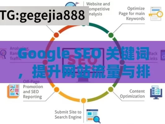 Google SEO 关键词，提升网站流量与排名的关键,Google SEO关键词优化指南