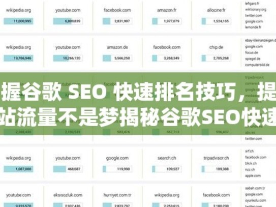 掌握谷歌 SEO 快速排名技巧，提升网站流量不是梦揭秘谷歌SEO快速排名技巧，提升网站流量与可见度的关键策略