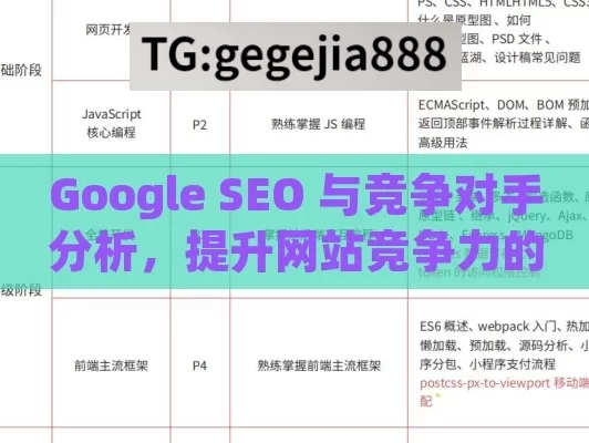 Google SEO 与竞争对手分析，提升网站竞争力的关键,Google SEO与竞争对手分析方法，揭秘超越对手的实战策略