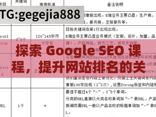 探索 Google SEO 课程，提升网站排名的关键,提升网站排名，Google SEO课程全解析