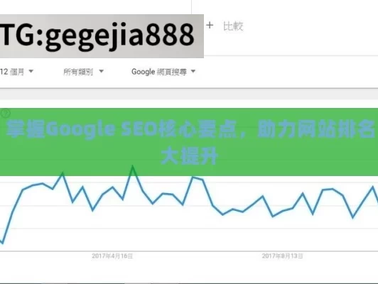 掌握Google SEO核心要点，助力网站排名大提升