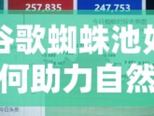 谷歌蜘蛛池如何助力自然流量增长揭秘谷歌蜘蛛池，如何有效提升自然流量增长？