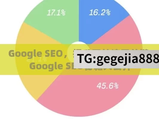 Google SEO，提升网站流量关键,Google SEO秘籍大公开