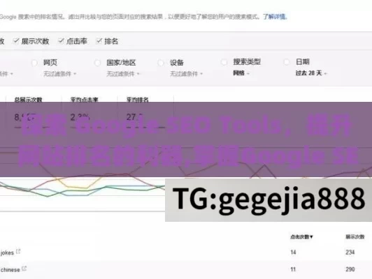 探索 Google SEO Tools，提升网站排名的利器,掌握Google SEO工具，提升网站排名