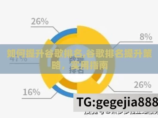 如何提升谷歌排名,谷歌排名提升策略，实用指南