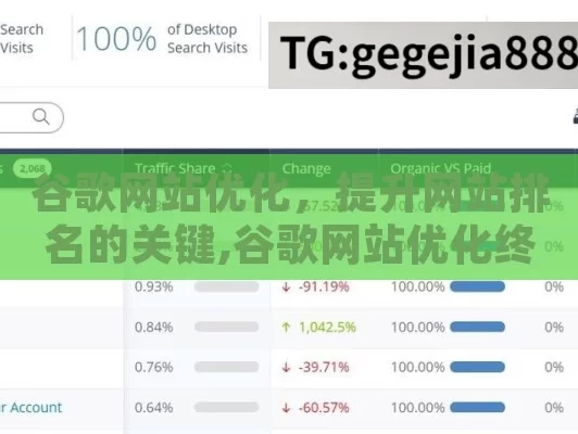 谷歌网站优化，提升网站排名的关键,谷歌网站优化终极指南，提升网站排名的实用策略