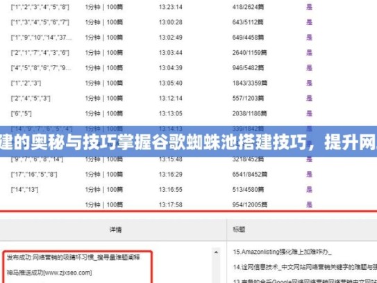 探索谷歌蜘蛛池搭建的奥秘与技巧掌握谷歌蜘蛛池搭建技巧，提升网站SEO效果的秘诀！