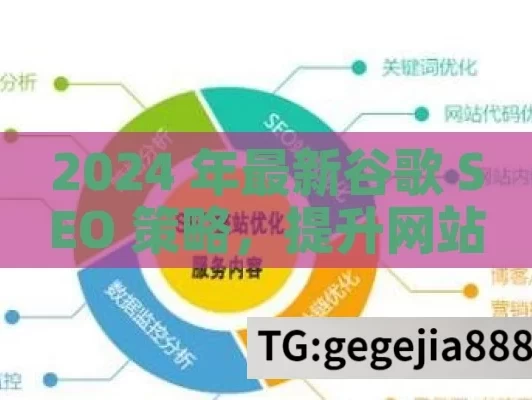 2024 年最新谷歌 SEO 策略，提升网站排名的关键指南,2024年谷歌SEO最新策略揭秘