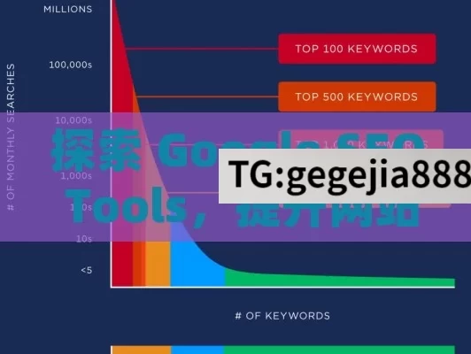 探索 Google SEO Tools，提升网站排名的利器,Google SEO工具，优化网站的秘密武器