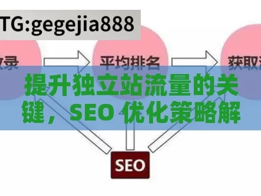 提升独立站流量的关键，SEO 优化策略解析,独立站SEO优化，提升在线可见性的关键策略