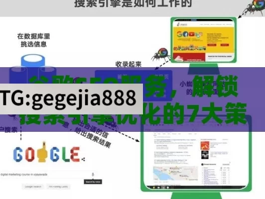 谷歌SEO服务，解锁搜索引擎优化的7大策略，提升网站排名