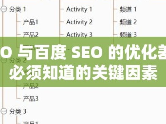 谷歌 SEO 与百度 SEO 的优化差异，你必须知道的关键因素