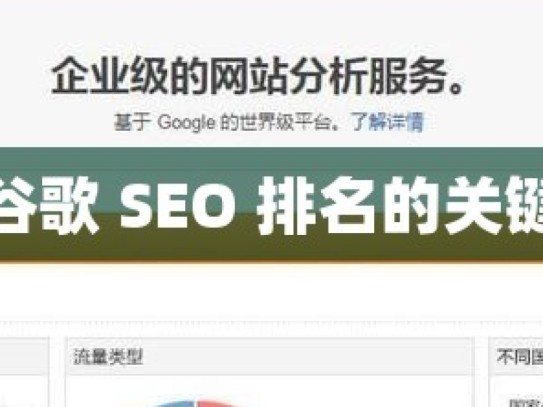 提升谷歌 SEO 排名的关键策略