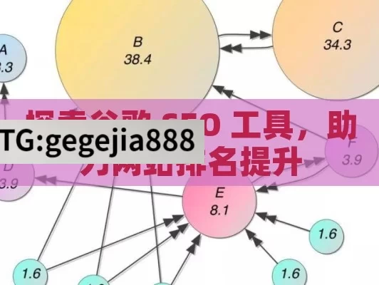 探索谷歌 SEO 工具，助力网站排名提升