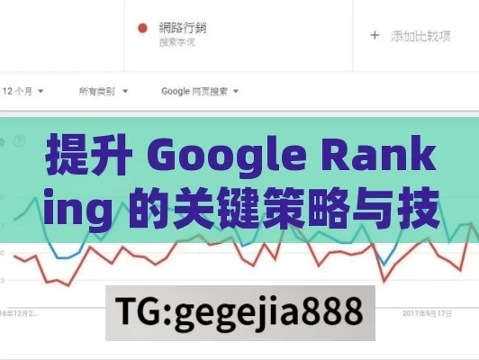 提升 Google Ranking 的关键策略与技巧,提升网站影响力，掌握Google排名的秘密