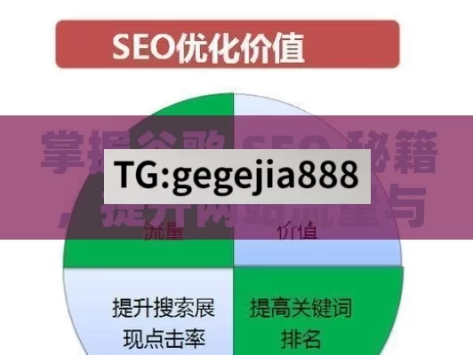 掌握谷歌 SEO 秘籍，提升网站流量与排名,谷歌SEO优化全攻略