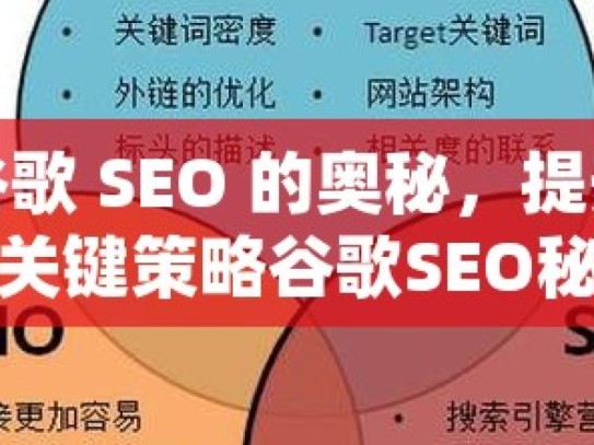 探索谷歌 SEO 的奥秘，提升网站排名的关键策略谷歌SEO秘籍，掌握这些技巧，轻松提升网站排名！